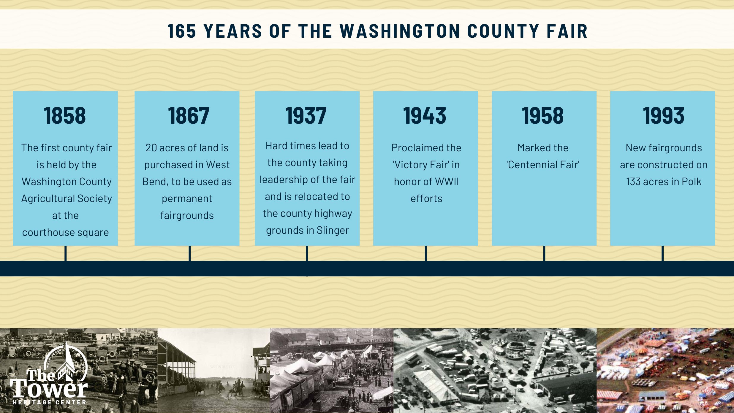 165 years of the Washington County Fair with The Tower Heritage Center in Washington County, Wisconsin