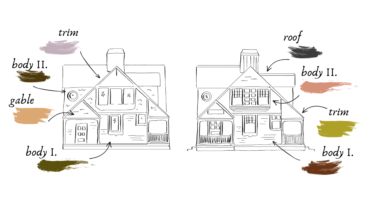 Historic house paint schemes with Wisconsin historic buildings